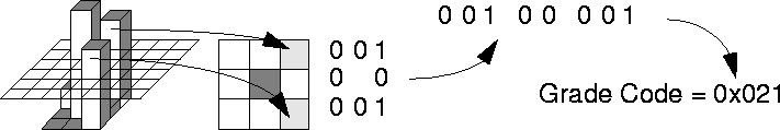 \begin{figure}
 \centering\leavevmode\epsfxsize=6truein
 
\psfig {figure=MITdocs/sreq.fig21.ps,height=1.4in,clip=}

 \end{figure}