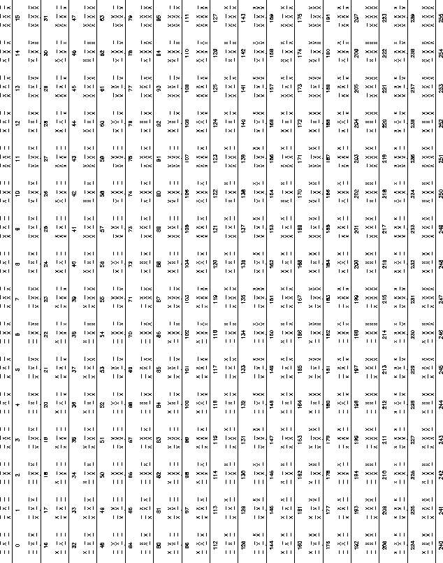 \begin{table}
\centering
 
\psfig {figure=PSUplots/grades.eps,height=7.7in,angle=180}\end{table}