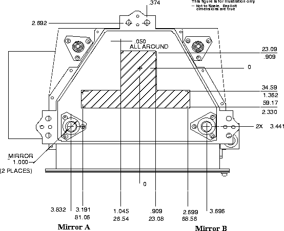 \begin{figure}
\centerline{
\psfig {figure=MITdocs/SE14-9a.eps,height=4in,width=5in}
}
 \end{figure}