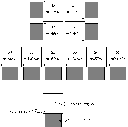 \begin{figure}
 \centerline{
\psfig {figure=ASCdocs/acis_focal_plane.ps,height=4in,angle=270,clip=}
}
 \end{figure}