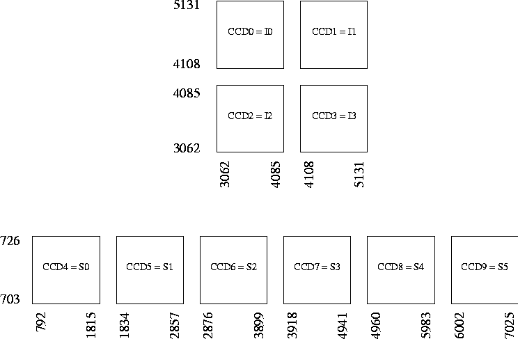 \begin{figure}
\centerline{
\psfig {file=PSUplots/det.eps,height=4.25in,angle=270}
}\end{figure}