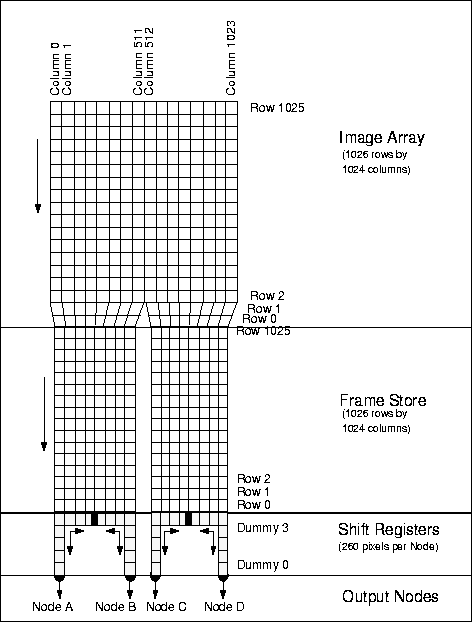 \begin{figure}
 \centering\leavevmode\epsfxsize=6truein
 
\psfig {figure=MITdocs/sreq.fig3.ps,height=6in,width=5in,clip=}

 \end{figure}