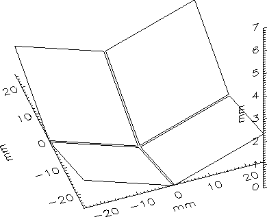 \begin{figure}
\centering\leavevmode\epsfxsize=4truein
 \epsfbox{ACISplots/acis-i-3d.eps}\end{figure}