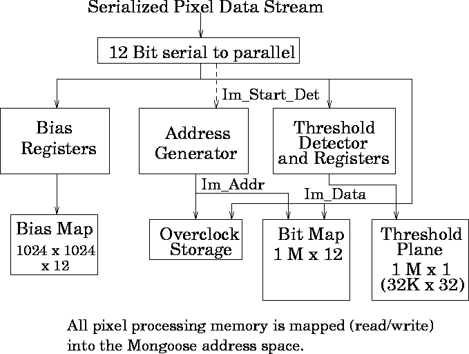 \begin{figure}
 \centering\leavevmode\epsfxsize=5truein
 
\psfig {figure=PSUplots/flow2.10.eps,height=4.5in,width=5.9in,angle=270}

 \end{figure}